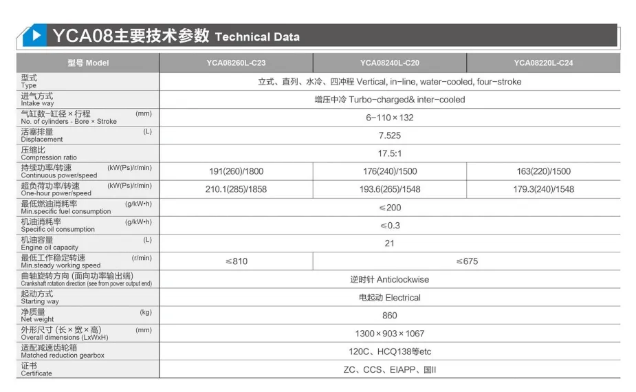 Yca08 High-Performance Yuchai Marine Diesel Engine, 200/220/240/260/280/300/320HP, 1500rpm, 1800rpm, 2000rpm, 2300rpm