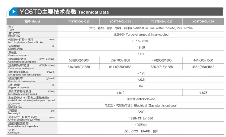 China Yuchai Yc6td800L-C20 Marine Engine for Boats, 800HP/1800rpm, Diesel Engine, Water-Cooled
