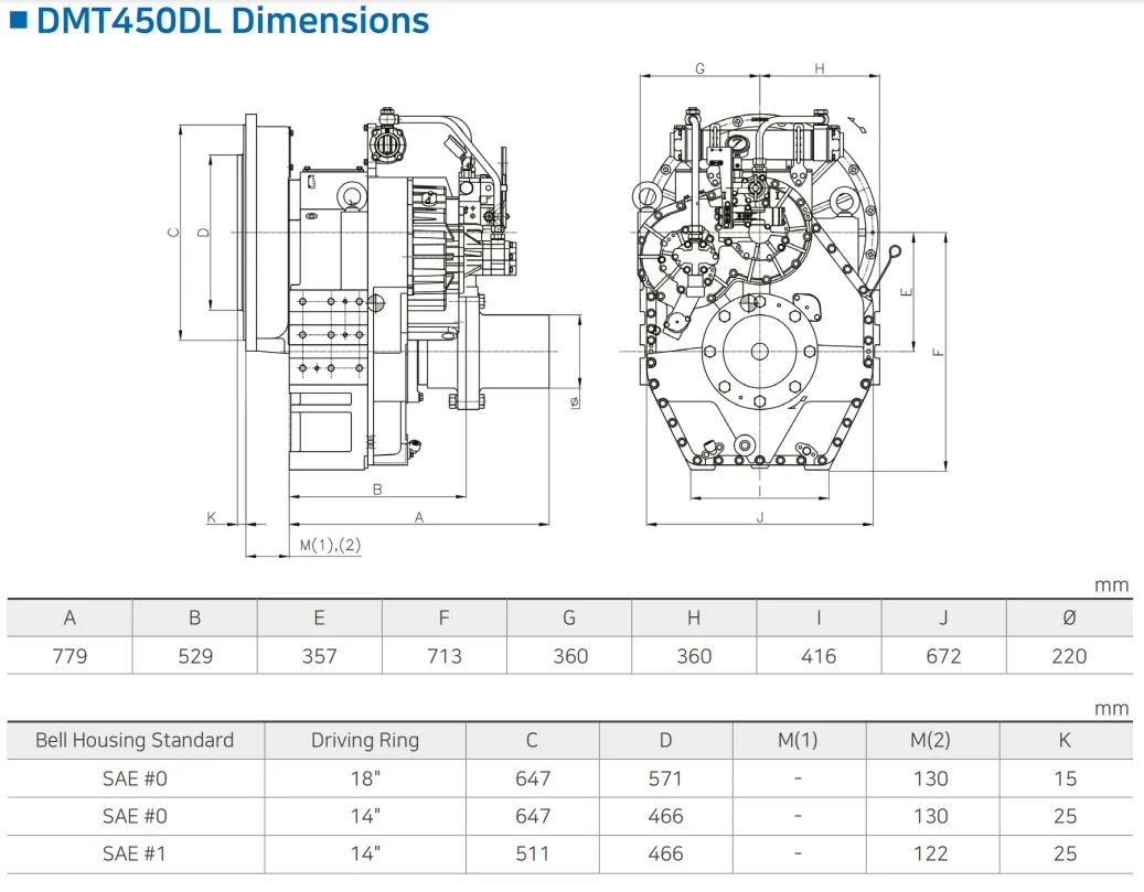 Efficient Korea Di Dmt450dl Marine Gearbox for Seamless Operation
