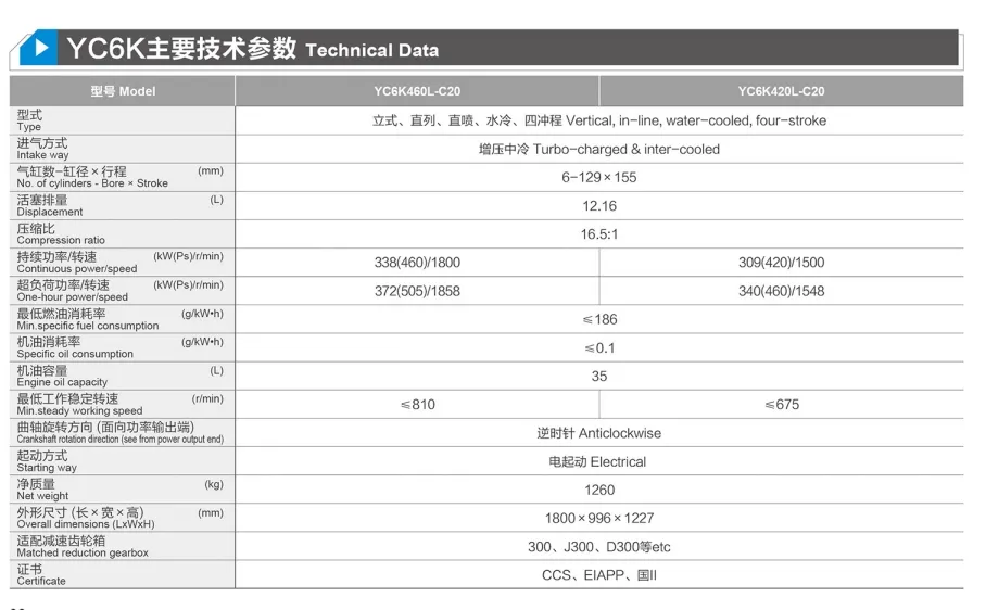 Yc6K420L-C20, China Yuchai Marine Diesel Engine, 420HP/1500rpm, Water-Cooled