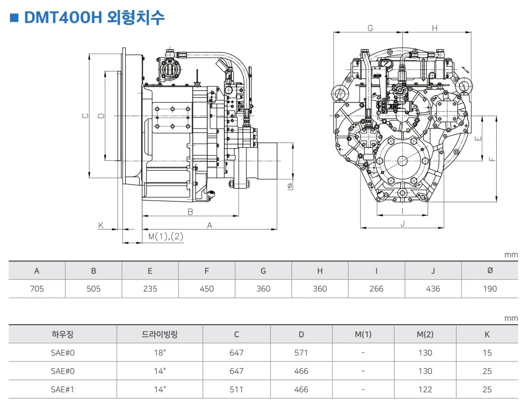 Premium Korea Dmt400h D-I Marine Gearbox for Reliable Marine Performance, Ratio 1.43/1.72/2.03/2.46/2.75
