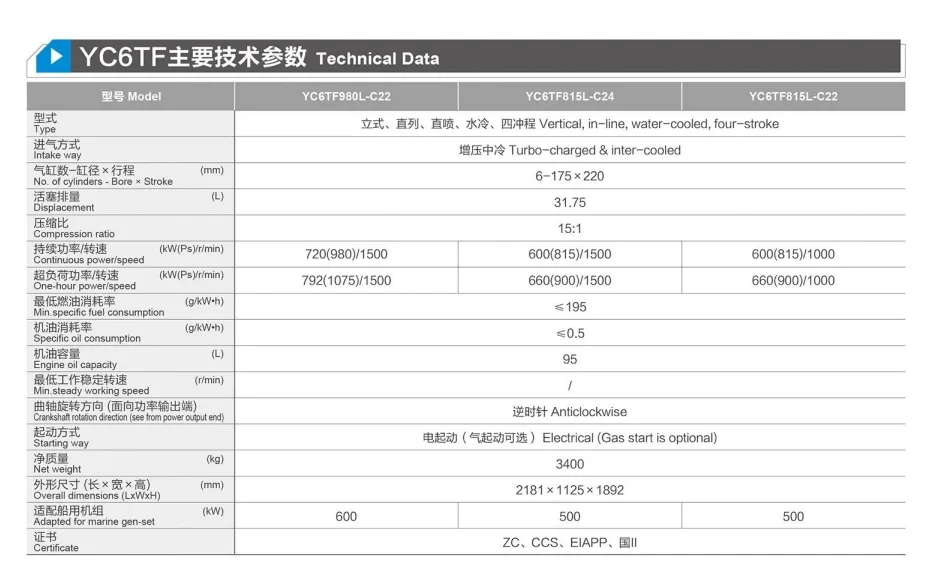 China Powerful Yuchai Marine Engine Yc6TF, 720/815/820/850/900/980/1000HP, 1000/1200/1350/1500rpm