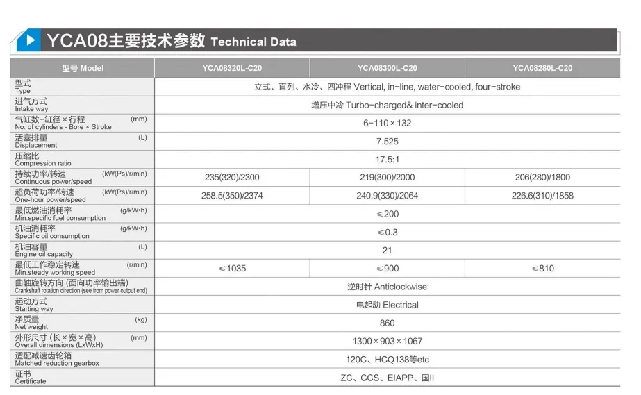 Yca08 High-Performance Yuchai Marine Diesel Engine, 200/220/240/260/280/300/320HP, 1500rpm, 1800rpm, 2000rpm, 2300rpm
