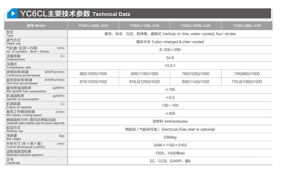 Efficient Yuchai Yc6cl Marine Engine 960/1035/1135/1200HP, 1000rpm