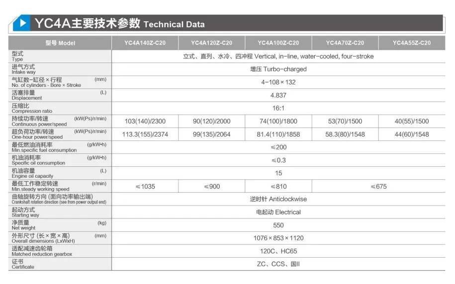 Yc4a140z-C20 Marine Engine, 140PS/103kw/2300rpm