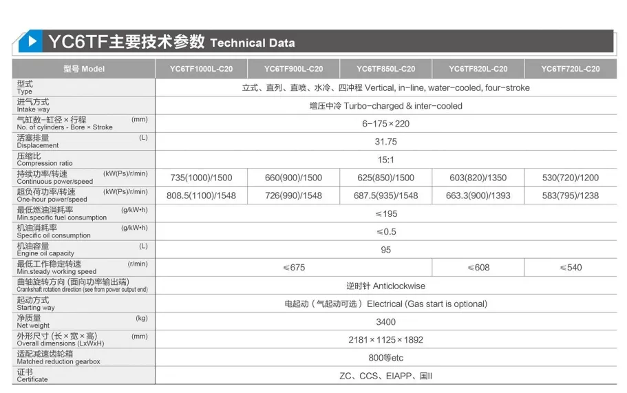 China Powerful Yuchai Marine Engine Yc6TF, 720/815/820/850/900/980/1000HP, 1000/1200/1350/1500rpm