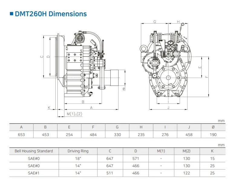 Dmt260h Korea D-I Marine Gearbox Di Transmission for Boat Ratio 2.06/2.5/2.92/3.26 Electronic Control Centa Flexible Coupling