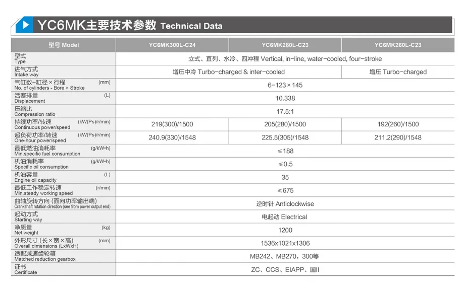 China Yuchai Marine Engine Yc6mk for Efficient Vessel Diesel Engine 260/280/300/320/330/350/410HP, 1500rpm/1800rpm/2100rpm