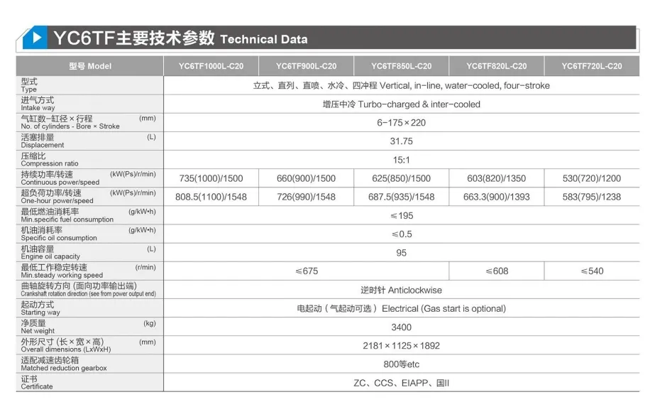 Yc6TF900L-C23, 900HP/1350rpm/661kw, China Yuchai Marine Engine