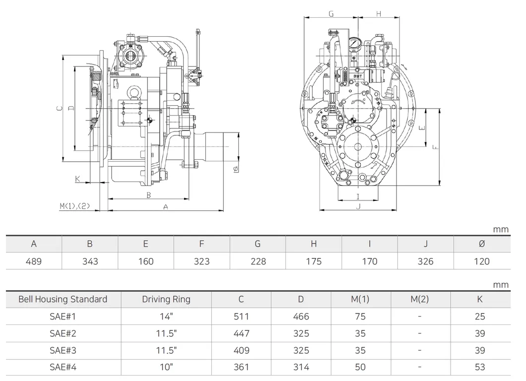 Reliable Korea Dmt95h Marine Gearbox, Ratio 1.64*, 2.02, 2.43, 2.81, 3.12, 3.47