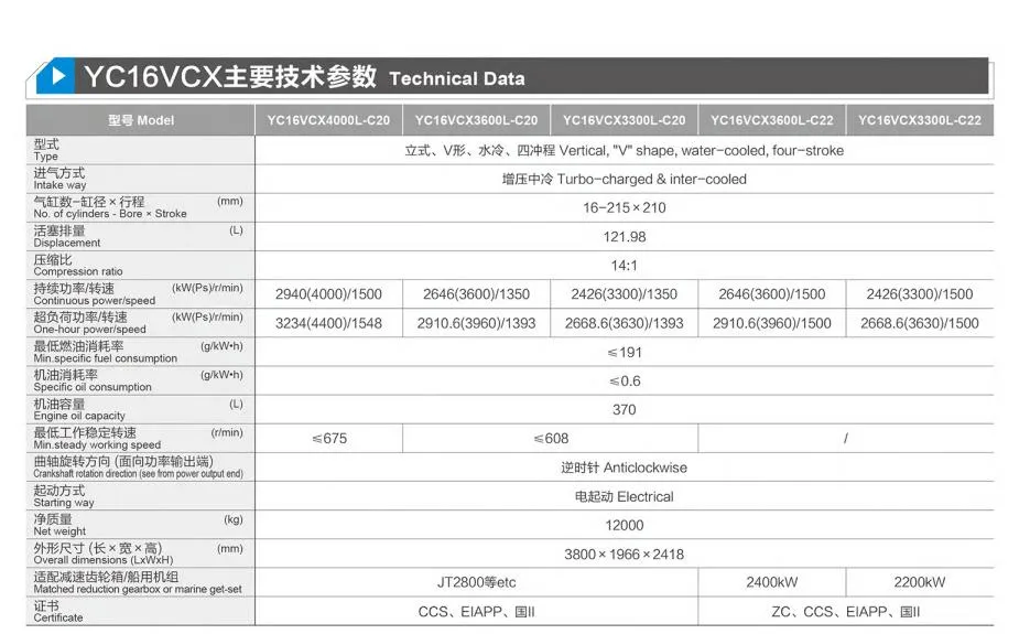 Yc16vcx4000L-C20, Marine Engine, 4000HP/1500rpm/2940kw