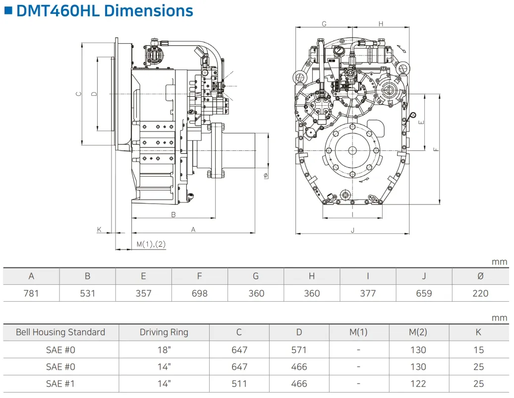 Dmt460hl Durable Korea D-I Marine Transmission, Ratio3.02, 3.28, 3.56, 4.07, 4.48, 4.95