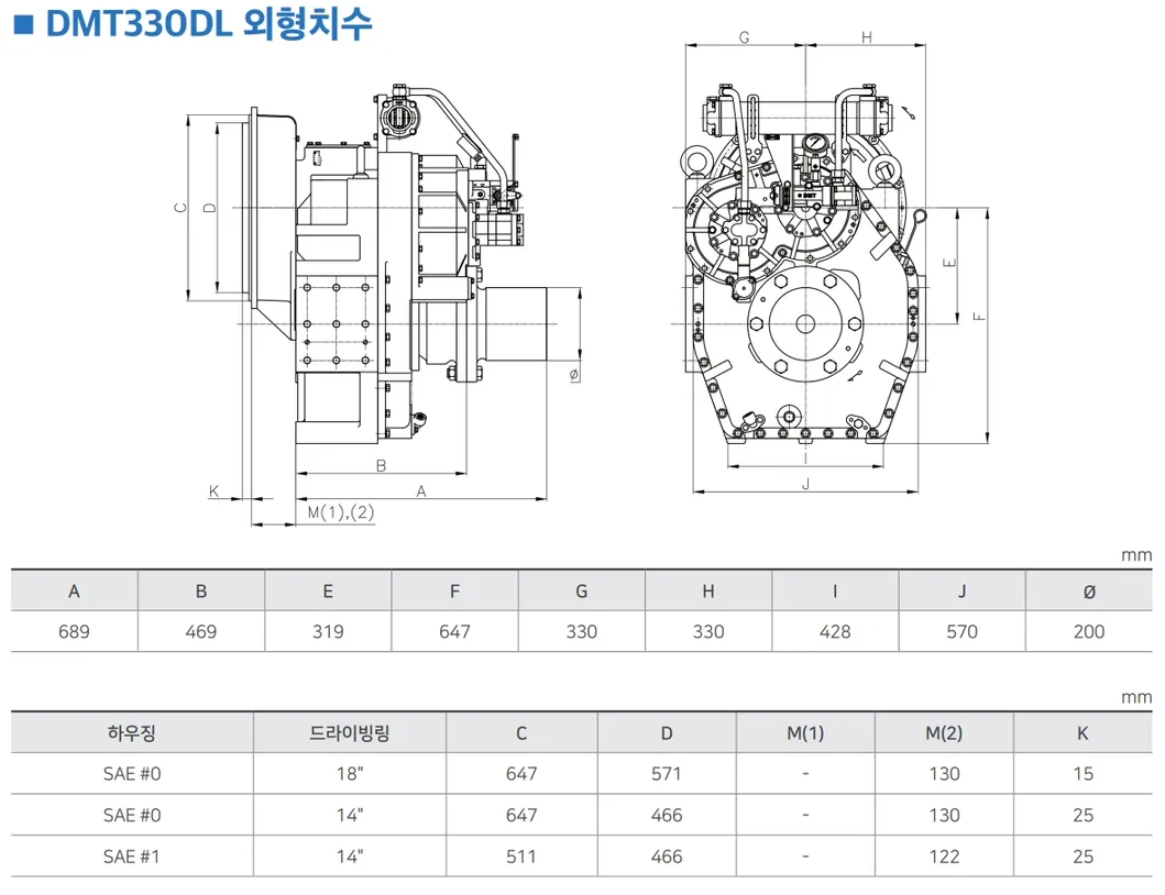 Durable Korea Dmt330dl D-I Marine Gearbox, Ratio3.56, 4.13, 4.59