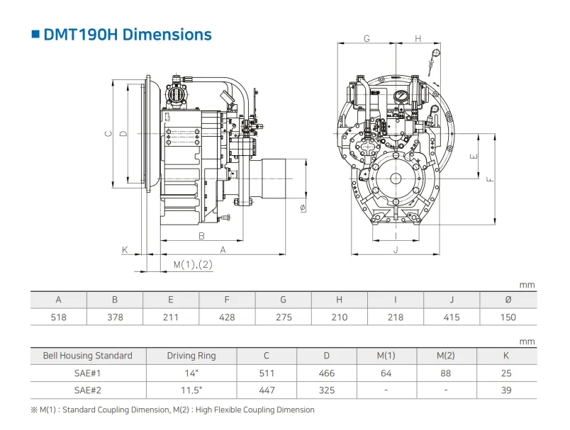 Aboat Advance Korean Di Marine Gearbox Transmission Dmt190h Reverser