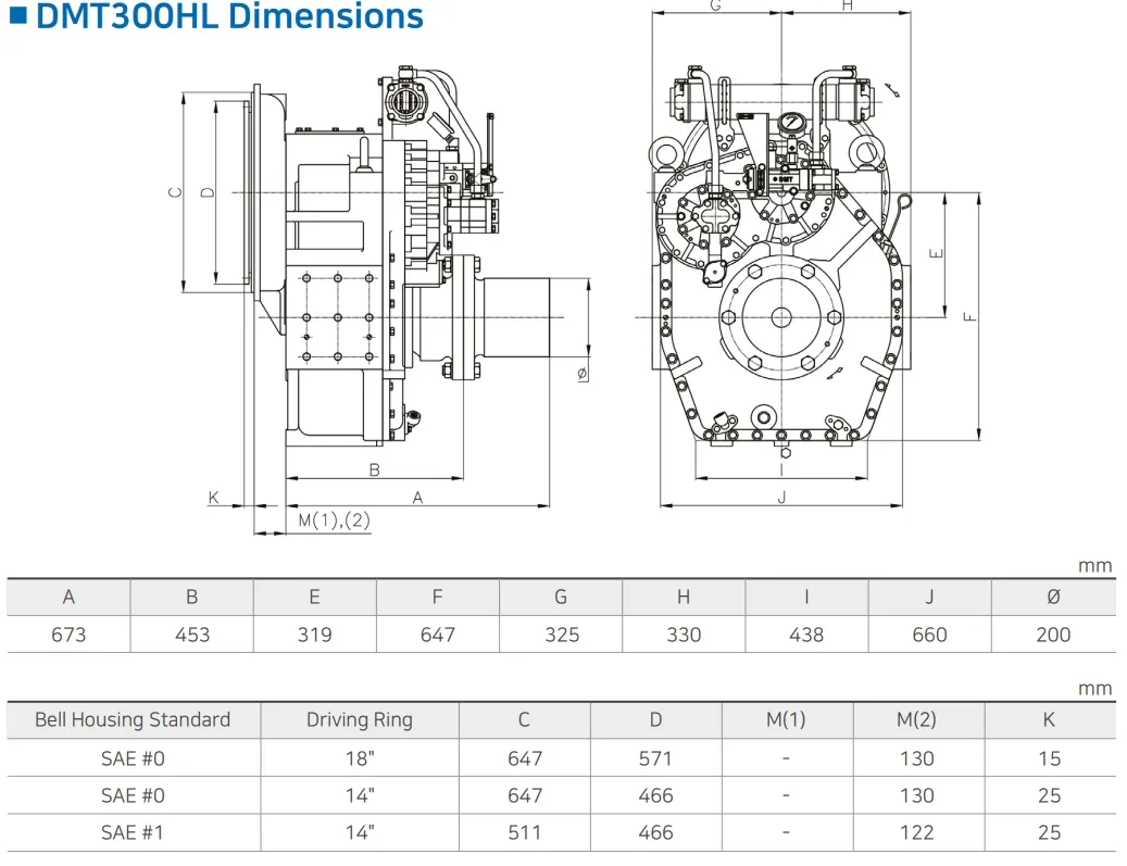 Dmt300hl D-I Marine Gearbox, Ratio 3.56, 4.13, 4.59, Advanced Korean Marine Gearbox for Effortless Sailing Control