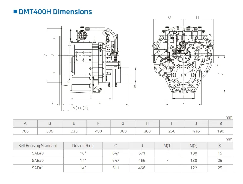 Korean Di Marine Gearbox Durable D-I Marine Gearbox for Boats Dmt400h