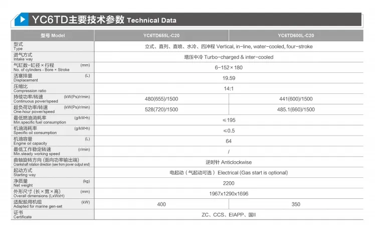 China Yuchai Yc6td800L-C20 Marine Engine for Boats, 800HP/1800rpm, Diesel Engine, Water-Cooled