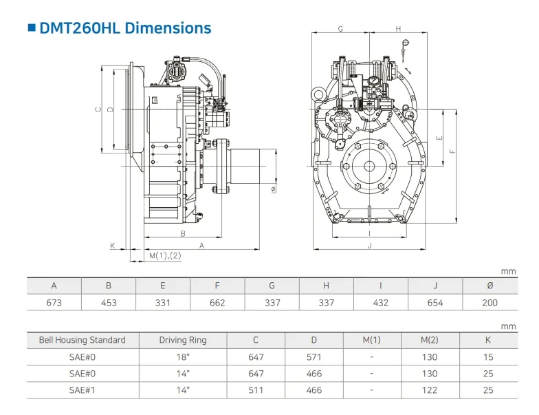Reliable Marine Transmission with High-Performance Korean Gearbox Design Dmt260hl