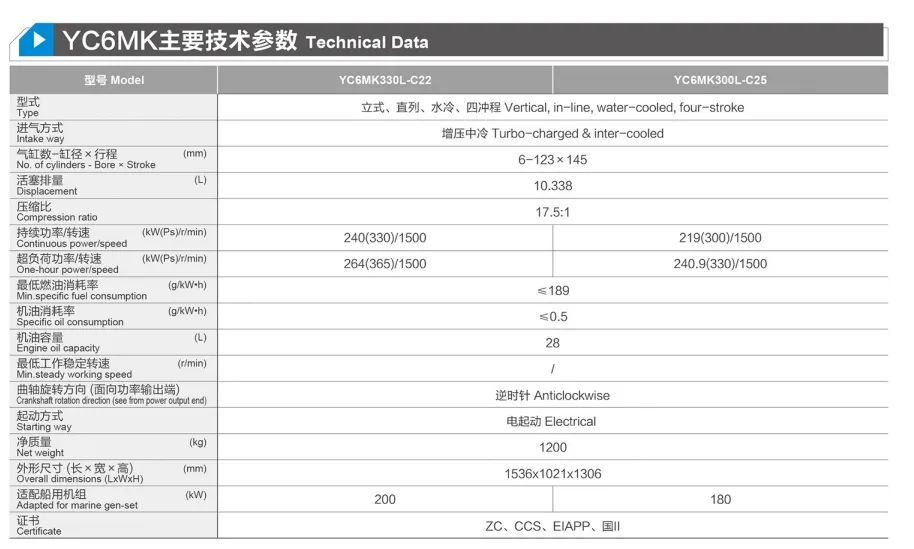 China Yuchai Marine Engine Yc6mk for Efficient Vessel Diesel Engine 260/280/300/320/330/350/410HP, 1500rpm/1800rpm/2100rpm
