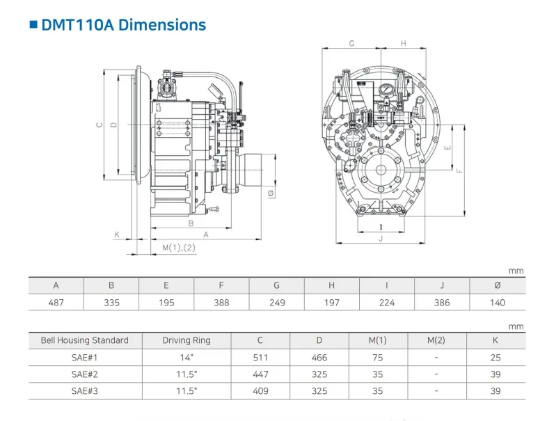 Dmt110A Korean Gearbox D-I Marine Sea Gearbox Transmission, Ratio 1.77, 2.09, 2.42 2.82, 3.19, 3.81