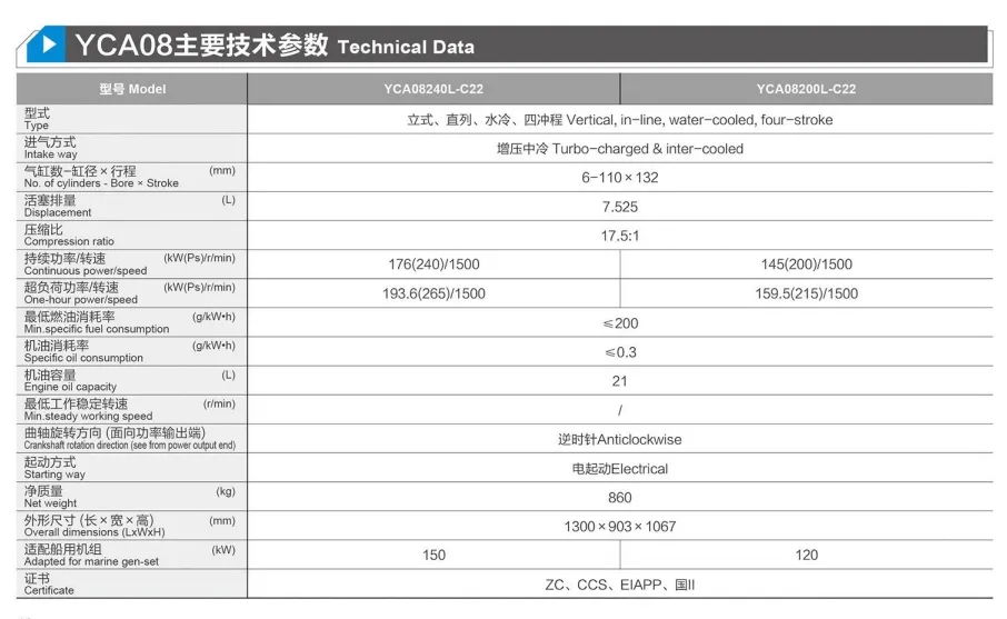 Yca08 High-Performance Yuchai Marine Diesel Engine, 200/220/240/260/280/300/320HP, 1500rpm, 1800rpm, 2000rpm, 2300rpm